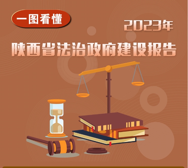 图解：陕西省人民政府关于2023年法治政府建设情况的报告